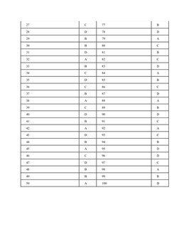 27
C
77
B
28
D
78
D
29
B
79
A
30
B
80
C
31
D
81
B
32
A
82
C
33
B
83
D
34
C
84
A
35
D
85
B
36
C
86
C
37
B
87
D
38
A
88
A
39
C