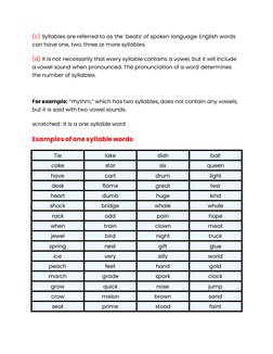 Understanding Syllables in English | PDF | Syllable | Vowel