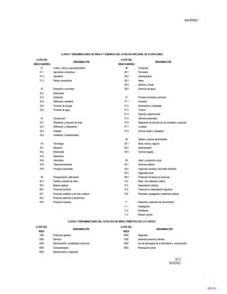  
 
No. Folio: LEML-MPME001 
 
ANVERSO 
 
 
 
 
 
 
 
