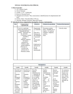 TITULO: NUESTRO PLATOS TÍPICOS 
I. Datos Generales: 
1.1. I.E: Alfonzo Ugarte 
1.2. Nivel: Primaria 
1.3. Grado: 1° a 6° - Un