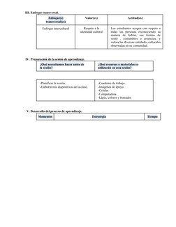 III. Enfoque transversal. 
Enfoque(s) 
transversal(es) 
Valor(es) 
Actitud(es)
Enfoque intercultural 
Respeto a la
identidad