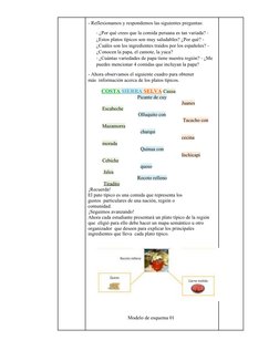 - Reflexionamos y respondemos las siguientes preguntas: 
- ¿Por qué crees que la comida peruana es tan variada? - 
¿Estos pla