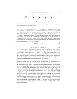 J. Pearl/Causal inference in statistics
105
X
Y
X
Y
Y
X
β
X
Y
β
X
Y
U
U
U
U
x = u
β
y =   x + u
(b)
(a)
Fig 1. A simple struc