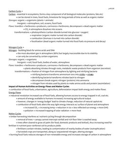 jv#0180 
Carbon Cycle ​→  
Carbon​ - essential in ecosystems, forms a key component of all biological molecules (proteins, fa