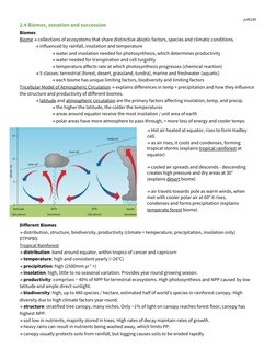 jv#0180 
2.4 Biomes, zonation and succession 
Biomes 
Biome​ → collections of ecosystems that share distinctive abiotic facto