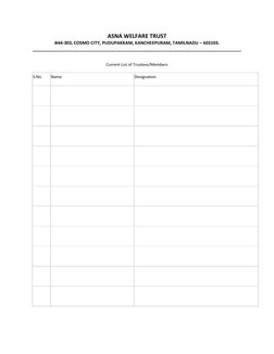 ASNA WELFARE TRUST 
B44-303, COSMO CITY, PUDUPAKKAM, KANCHEEPURAM, TAMILNADU – 603103. 
_____________________________________