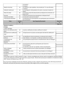 Checklist COREQ para Investigación Cualitativa | PDF