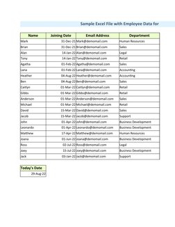 Employee Data Sample for Excel Practice | PDF | Data | Information ...