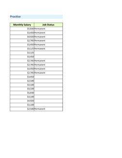 Employee Data Sample for Excel Practice | PDF | Data | Information ...