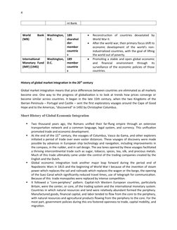 4
nt Bank.
World
 
Bank
(WB)
Washington,
D.C.
189
sharehol
der-
member
countrie
s

Reconstruction  of  countries  devastated