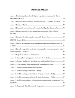 ÍNDICE DE ANEXOS 
 
Anexo 1. Principales productos hidrobiológicos exportados por presentación (Enero – 
Diciembre 2018/201