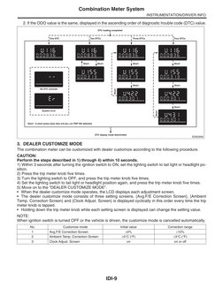 IDI-9
Combination Meter System
INSTRUMENTATION/DRIVER INFO
2. If the ODO value is the same, displayed in the ascending order