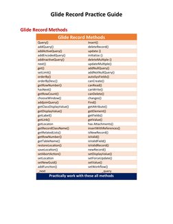 Glide Record API Practice Guide | PDF | Databases | Sql