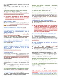 ANS: D is discharged (sec. 120[d]) – valid tender of payment by 
a prior party 
E is discharged as well (sec.120[e]) – by dis