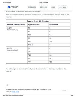 ASME P-Numbers | PDF | Steel | Materials