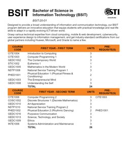STI College BSIT Program | PDF