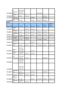 Fs 35526 Federal Standard Paint Conversion Chart | PDF | Color