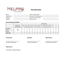 PER DIEM FORM 
Name:
___________________________Place of Destination:
_______________________________
Department:
___________