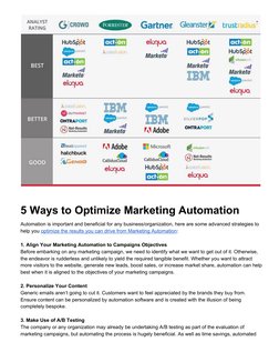 5 Ways to Optimize Marketing Automation 
Automation is important and beneficial for any business/organization, here are s