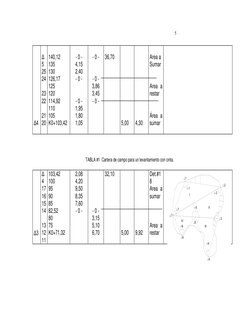 5 
 
 
 
 
 
 
 
 
 
 
Δ4 
 
Δ
5 
25 
24 
 
23 
22 
 
21 
20 
 
 
140,12 
135 
130 
126,17 
125 
120 
114,92 
110 
105