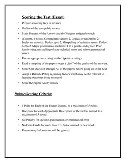 Scoring the Test (Essay) 
• Prepare a Scoring Key in advance 
• Outline of the acceptable answer 
• Main Features of the Answ