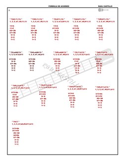 " 7(9,addb13) "
1, 3, 5, b7,9,b13
b13=Ab
    9= D
  b7= Bb
    5= G
    3= E
    1= C
" 7(b9,11,13) "
1, 3, 5, b7, b9,11,13
1