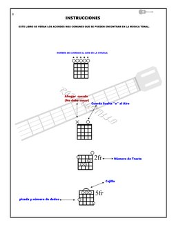 P
3
4
2 2fr
1
1
1
3
4
5fr
ESTE LIBRO SE VERÁN LOS ACORDES MÁS COMUNES QUE SE PUEDEN ENCONTRAR EN LA MÚSICA TONAL.
pisada y nú
