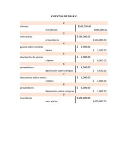 ASIENTOS DE DIARIO 
 
 
 
 
 
 
 
 
 
 
