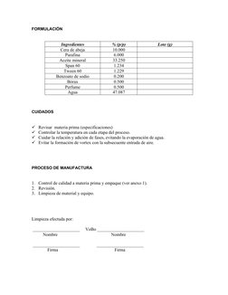 FORMULACIÓN
Ingredientes
% (p/p)
Lote (g)
Cera de abeja
10.000
Parafina
6.000
Aceite mineral
33.250
Span 60
1.234
Tween 60
1.