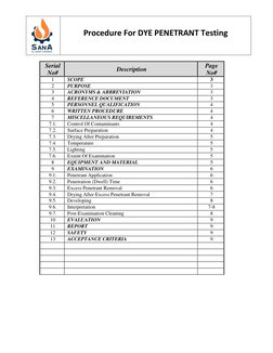 Dye Inspection Procedures Dye Penetrant Testing Procedure | PDF | Physical Sciences | Materials