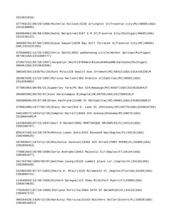 2312821810|
377783131|09/29/1966|Michelle Hillock|5135 arlington ln|Traverse city|Mi|49685|USA|
2313130065|
693994062|06/08/1