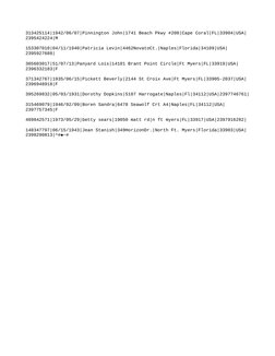 313425114|1942/06/07|Pinnington John|1741 Beach Pkwy #208|Cape Coral|FL|33904|USA|
2395424224|M
153307010|04/11/1940|Patricia