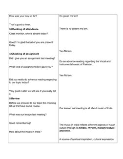 How was your day so far?
That’s good to hear. 
3.Checking of attendance
Class monitor, who is absent today?
Good! I’m glad th