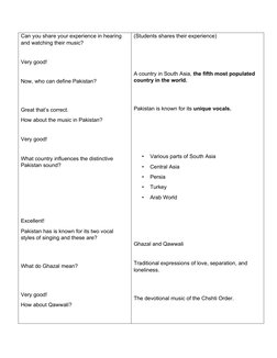 Can you share your experience in hearing 
and watching their music?
Very good!
Now, who can define Pakistan?
Great that’s cor