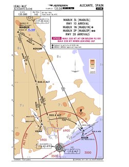 154^
D21.0
173^
R340
ALT
ALT
040^
ALT
R057
ATE
D20.0
D81.4
LE(D)-66
244^
354^
059^
174^
5900
6900
3000
3500
AL
T 
V
O
R
FL100