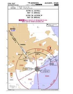 ALT
D20.0
D55.8
R057
ATE
D20.0
040^
ALT
MURCIA
Alcantarilla Ab
LERI
LE(D)-66
244^
354^
059^
174^
3500
3000
6900
5900
A
L
T 
V