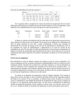 Capitulo 5. Análisis térmico en las corrientes de proceso 
__________________________________________________________________