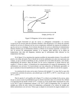 Capitulo 5. Análisis térmico en las corrientes de proceso 
__________________________________________________________________