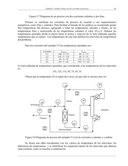 Capitulo 5. Análisis térmico en las corrientes de proceso 
__________________________________________________________________