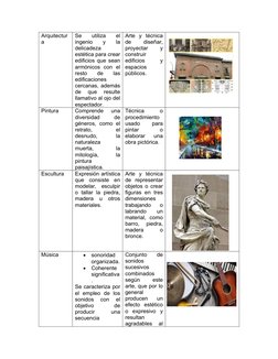 Arquitectur
a 
Se
 utiliza
 el
ingenio
 
y
 
la
delicadeza
estética para crear
edificios que sean
armónicos  con  el
resto  d