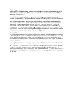 [Facilities supported data]
Among those who proceeded to higher education, the majority were from the Academic track accounti