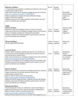 Miércoles 1 de Marzo:
- Presentar figura del cuadrado y se pedirá que la observen cómo es, qué
características, atributos tie