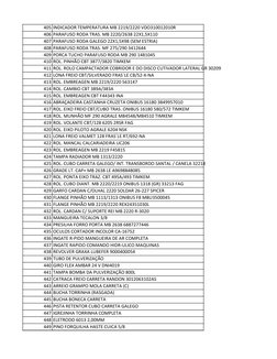 405 INDICADOR TEMPERATURA MB 2219/2220 VDO310012010R
406 PARAFUSO RODA TRAS. MB 2220/2638 22X1,5X110
407 PARAFUSO RODA GALEGO