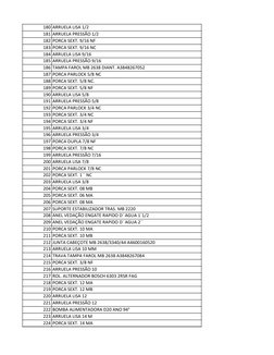 180 ARRUELA LISA 1/2
181 ARRUELA PRESSÃO 1/2
182 PORCA SEXT. 9/16 NF
183 PORCA SEXT. 9/16 NC
184 ARRUELA LISA 9/16
185 ARRUEL