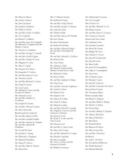  
3 
 
Ms. Maria G. Byron 
Mrs. Kelsey Cabrera 
Ms. Jean Cacciatori 
Mr. Joseph J. Calabrese 
Ms. Lillian J. Calcott 
Mr. and