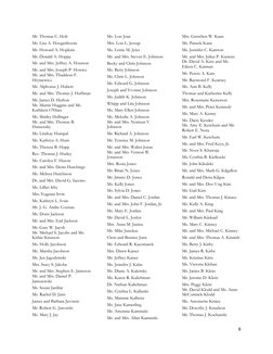  
6 
 
Mr. Thomas C. Holt 
Ms. Lisa A. Hoogenboom 
Mr. Howard A. Hopkins 
Mr. Donald A. Hoppa 
Mr. and Mrs. Jeffrey A. Housto