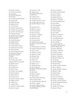  
7 
 
Mr. David L. Koehler 
Mr. Anthony W. Koerber 
Ms. Kat Kollett 
Mr. and Mrs. Edward M. 
Komorowski 
Mr. and Mrs. Kennet