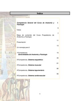 6 
Índice 
Competencia General del Curso de Anatomía y 
Fisiología 
Índice 
Mapa de contenido del Curso Propedéutico de 
Anat