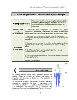 Curso Propedéutico1ª Parte. Anatomía y Fisiología.C.1-5 
15 
Curso Propedéutico de Anatomía y Fisiología 
Introducción 
El c