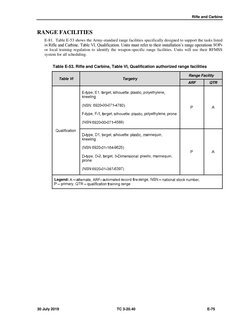 Army M4 Table VI Qualification Guide | PDF | Ammunition | Magazine ...